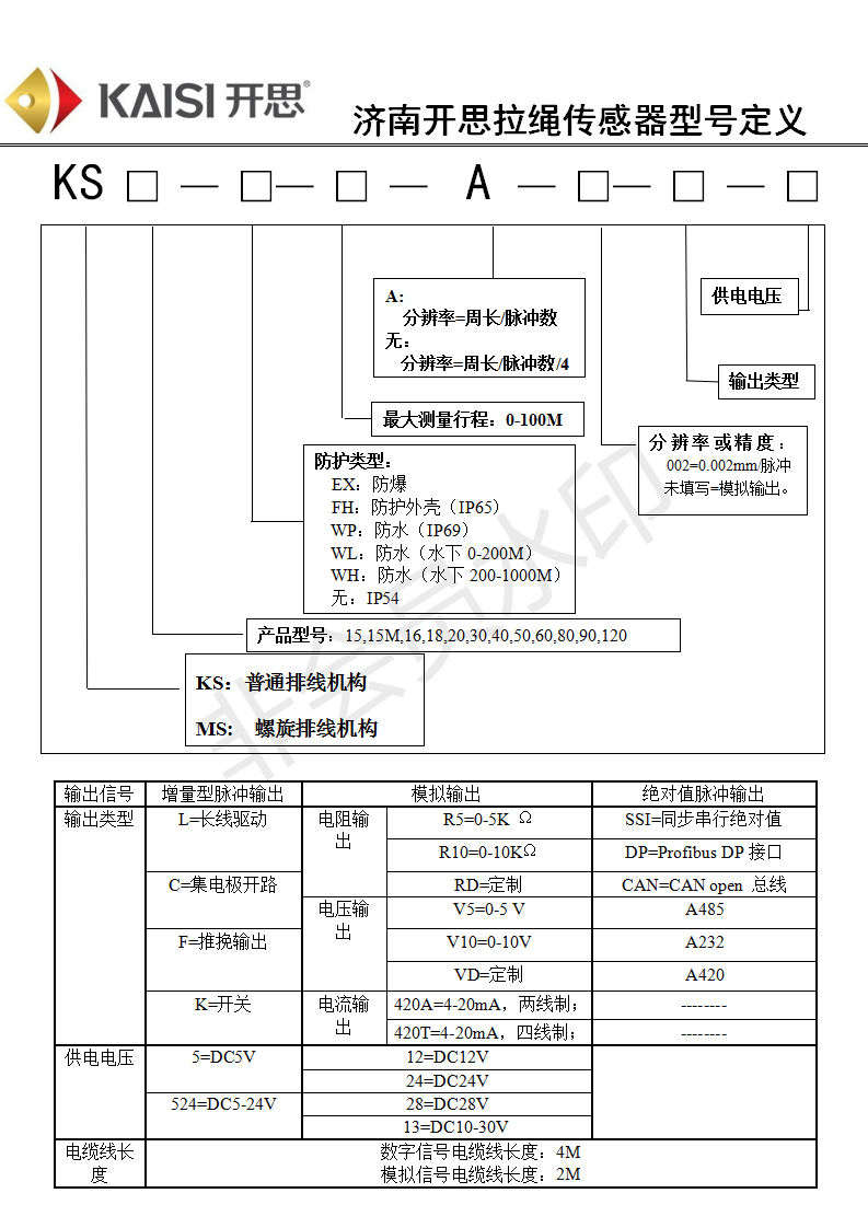 开思产品型号定义（最新）_01.png